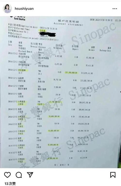 于正吃瓜汪小菲视频,揭秘娱乐圈幕后故事