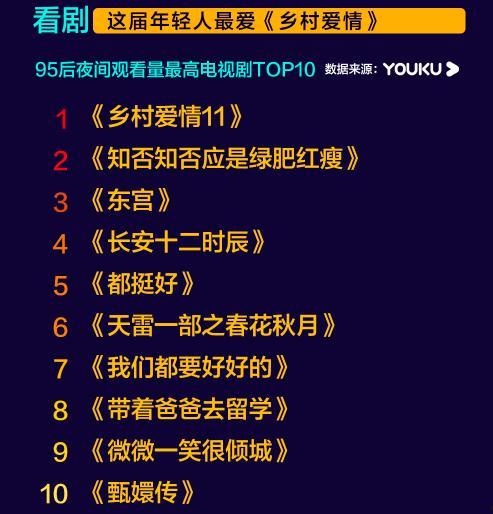 短视频吃瓜危害,娱乐背后的危害与反思