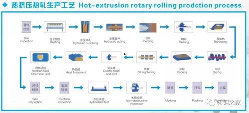 大妹吃哈密瓜视频大全,甜蜜瞬间尽收眼底